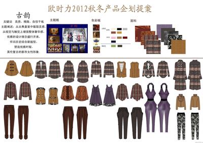 ps软件合成服装企划图稿-女装设计-服装设计